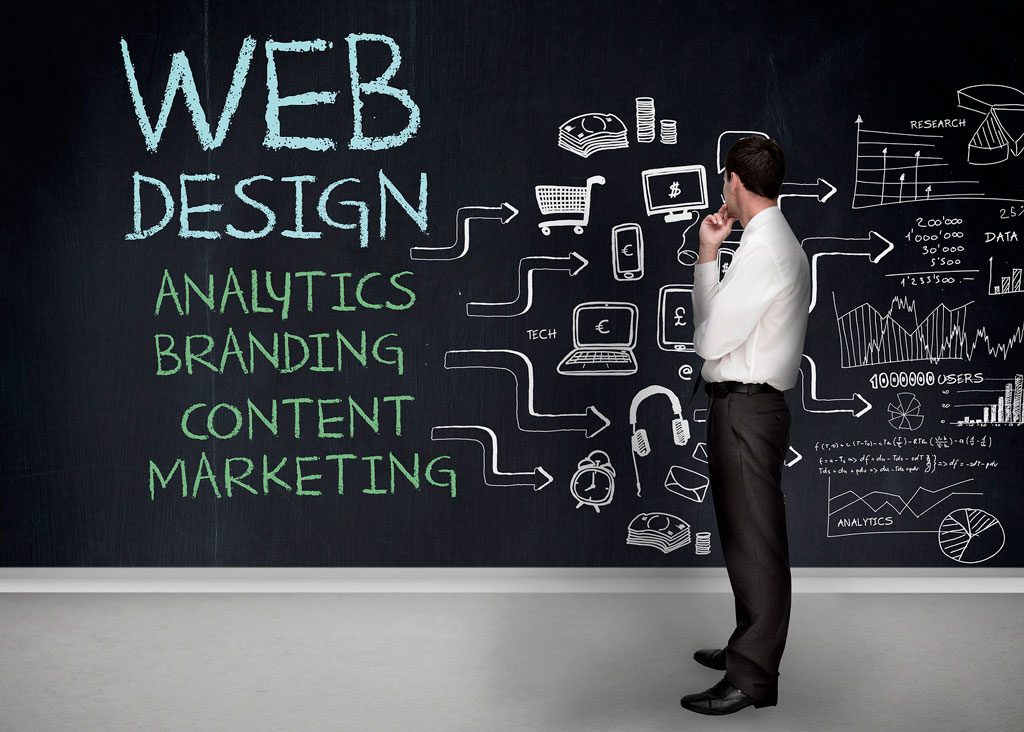 Formação Wordpress para Empresas, curso criação de sites